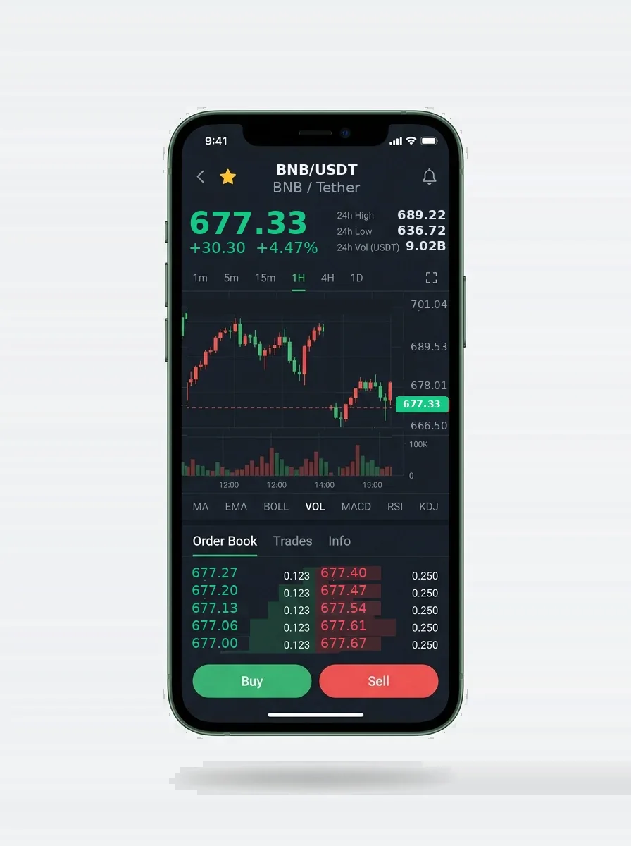 Serendib Capital: Support from salaried people